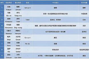 江南平台app下载官网最新版本截图0